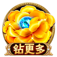 冠军后卫😉穆雷发推：大家最喜欢的季后赛比赛是？